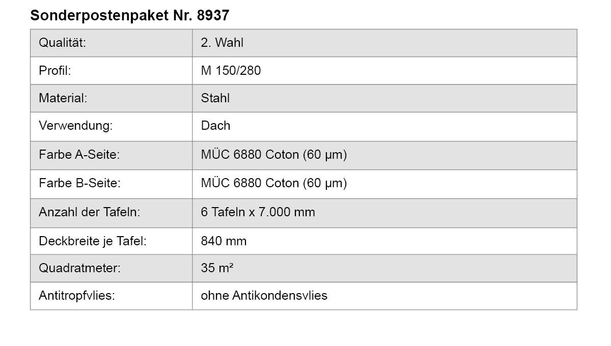 Stahl, Dach, Tafel, Tischplatte, Quadratmeter