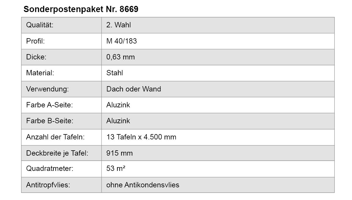 Stahl, Dach- oder Wandverkleidung, Aluzink, 13 Tafeln, 915 mm Deckbreite
