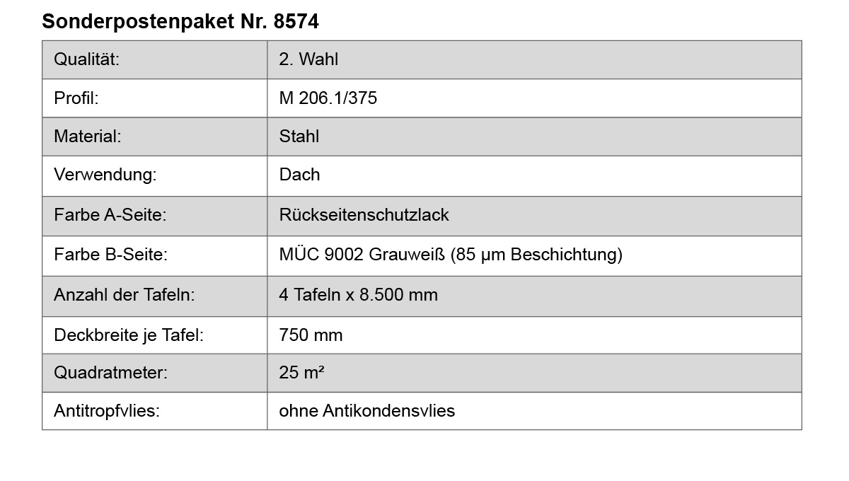 Dachblech, Stahl, Rückseite, Lack, Gittertafel