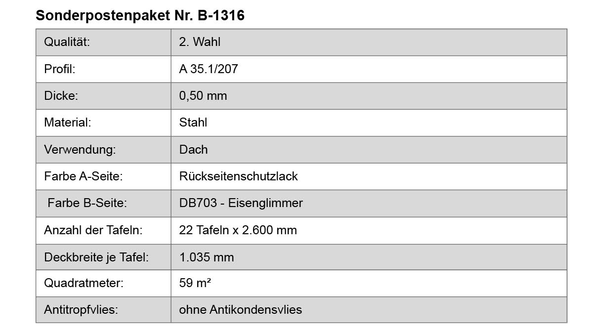 Stahl, Dach, Vorderseite, Rückseitenschutzlack, Eisenglimmer, Tafel, Quadratmeter