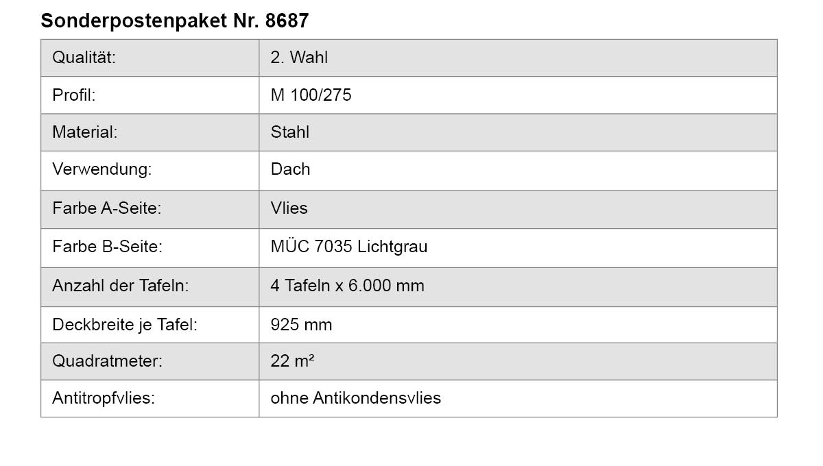 Dachblech, Stahl, Vlies, Lichtgrau, Quadratmeter