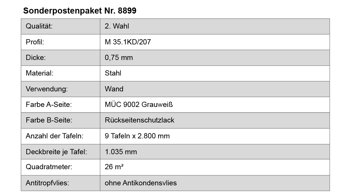 stahl, wand, backpaint, grau-weiß, tafel