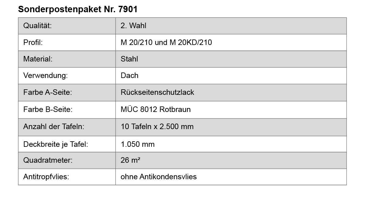 Seite, Text, Diagramm, Handlung