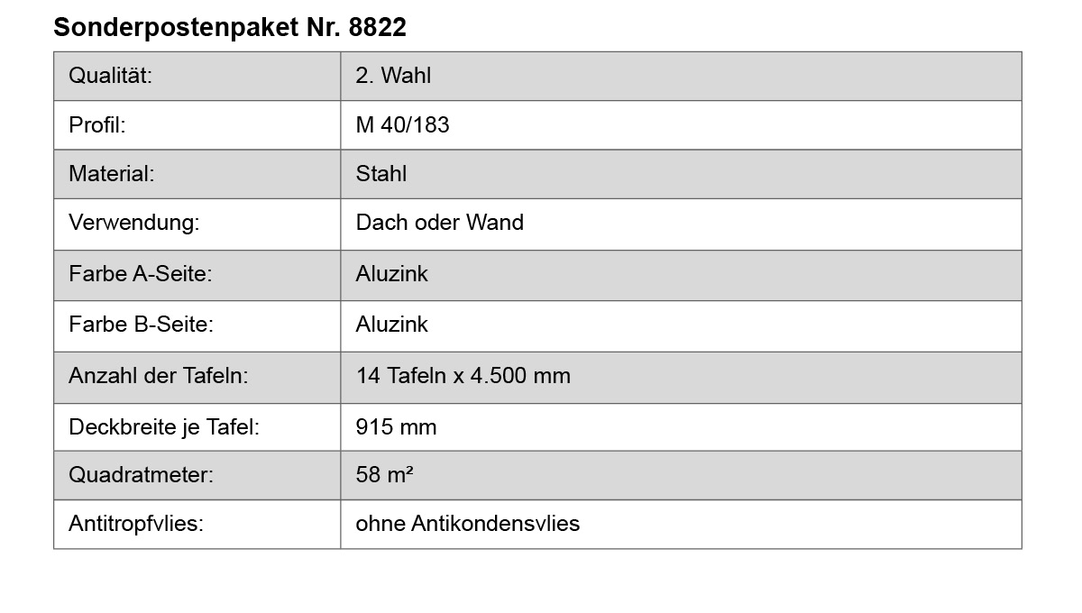 Stahl, Dachschiefer, Aluzink, Tafel, Platte
