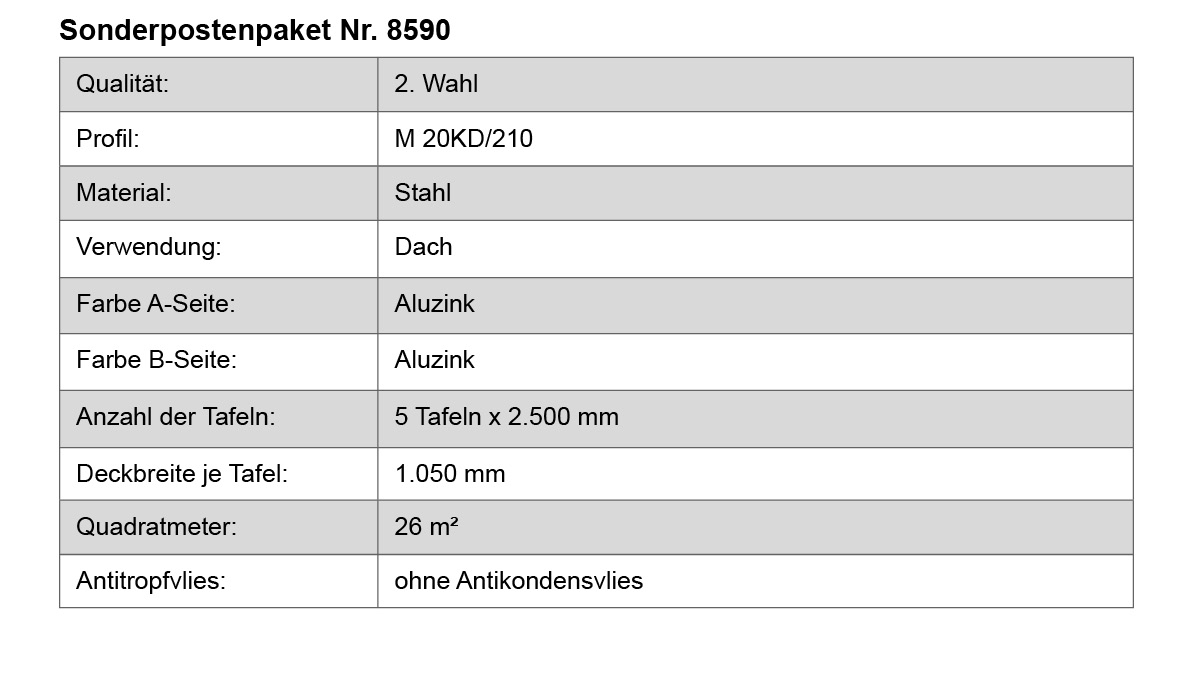 Stahl, Aluzink, Dach, Tafel, Deckbreite 1050 mm