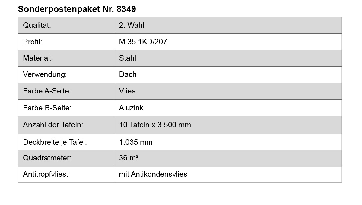 stahl, dach, tafel, aluzink, anti-tropf-vlies