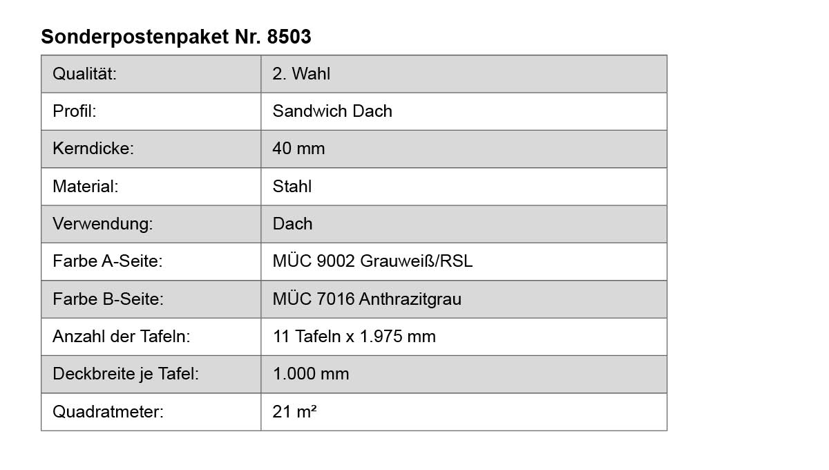 Seite, Text, Diagramm, Handlung