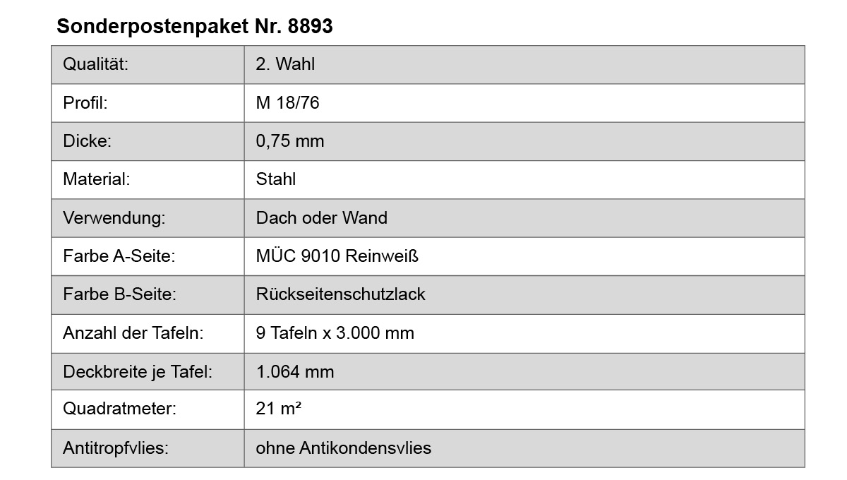 Dachabdichtung, Dachziegel, Stahl, 0,75 mm, Rückständenschutzschicht