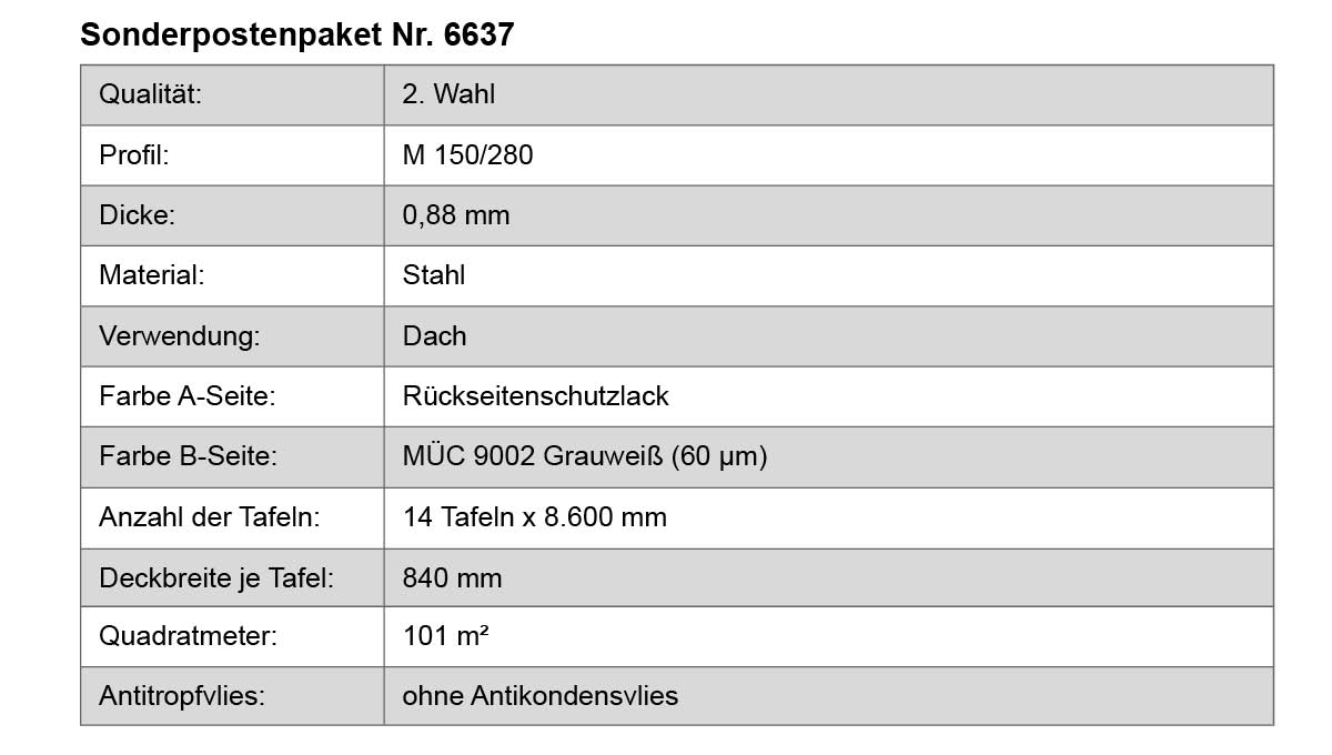 sonderpostenpaket-trapezblech-6637-technische-daten