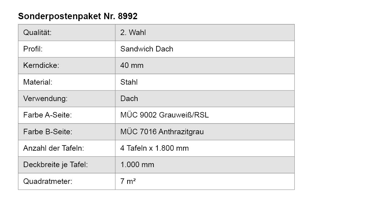 Dachplatte, Sandwich Dach, Stahl, 40 mm, Grauweiß