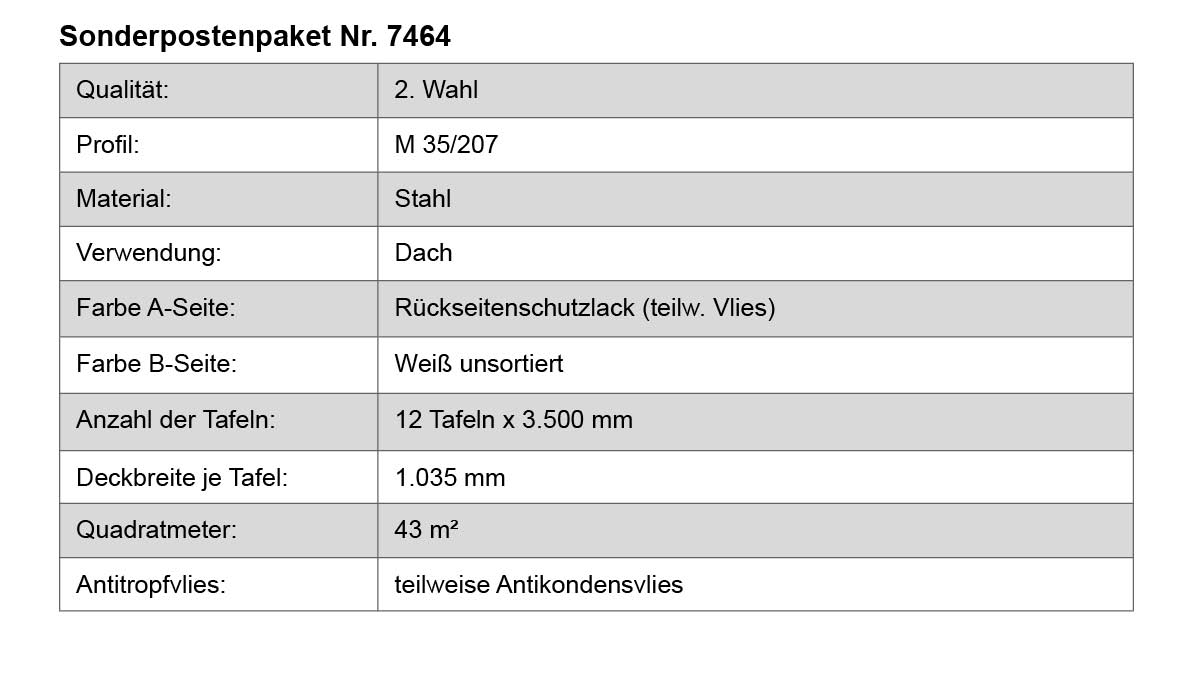 Dachpfanne, Stahl, Rückseitenlack, weiß, Tafel
