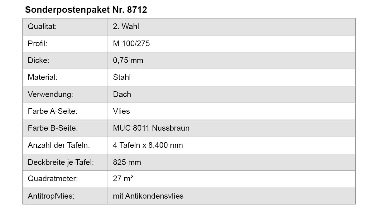 Tischplatte, 4 Tafeln, Dach, Stahl, Antikondensflies