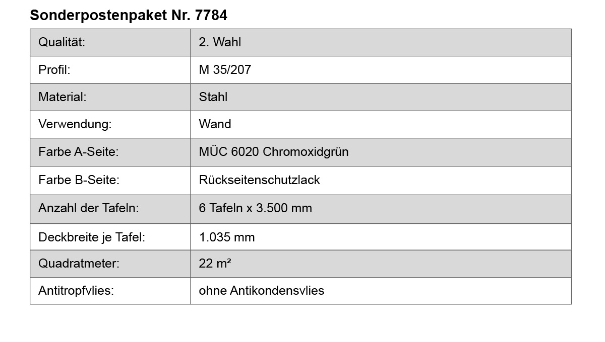Tafel, Stahl, Chromoxidgrün, Rückseitenlack, Wand