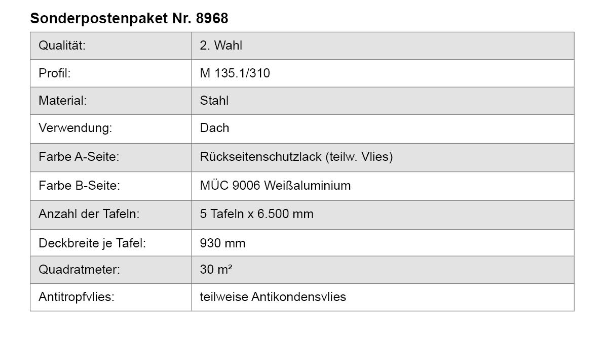 Dachpfanne, Wand-/Dachverkleidung, Rückseite, Weißaluminium, Tafel