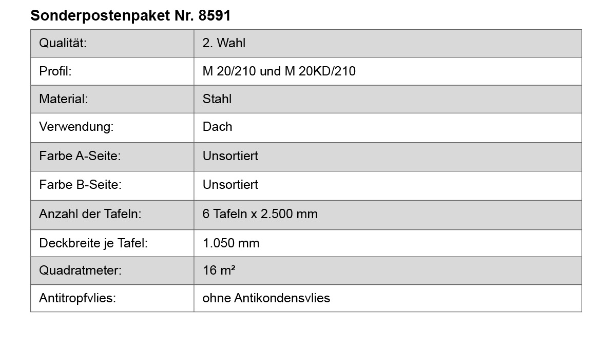 Stahl, Dach, Tafel, Deckbreite, Quadratmeter