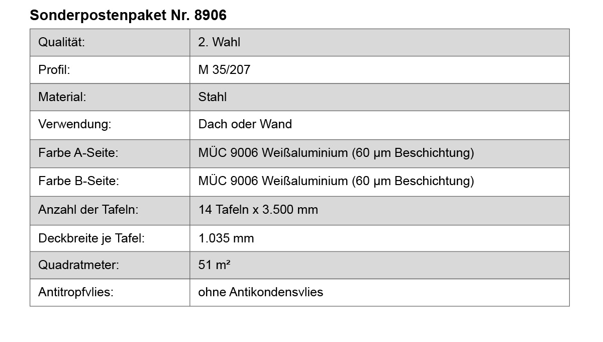 Dach- oder Wandpaneel, Stahl, Weißaluminium, Aluminium, 14 Tafeln×3.500mm