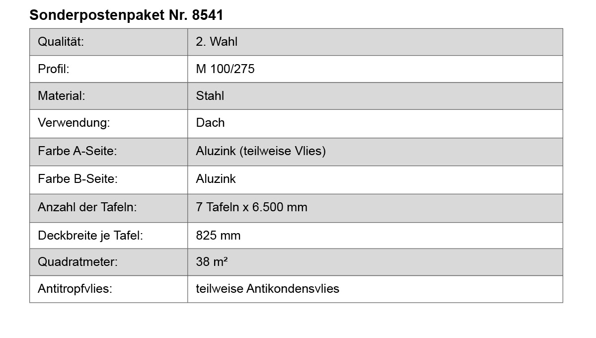Stahl, Dach, Aluzink, Verbundtischplatten, Tafel, Deckbreite, Quadratmeter