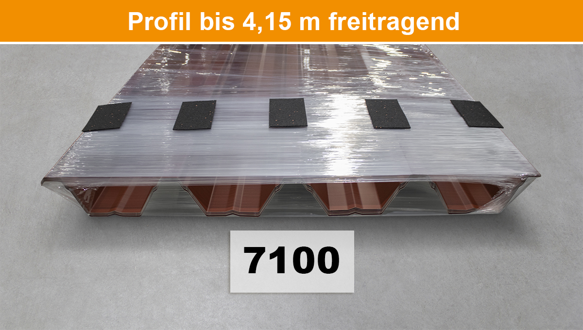 Aluminium, Plastikfolie