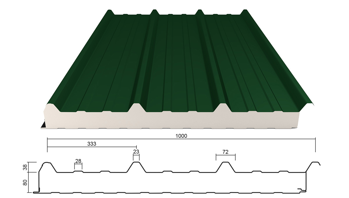 Architektur, Gebäude, Haus, Wohnen, Dach