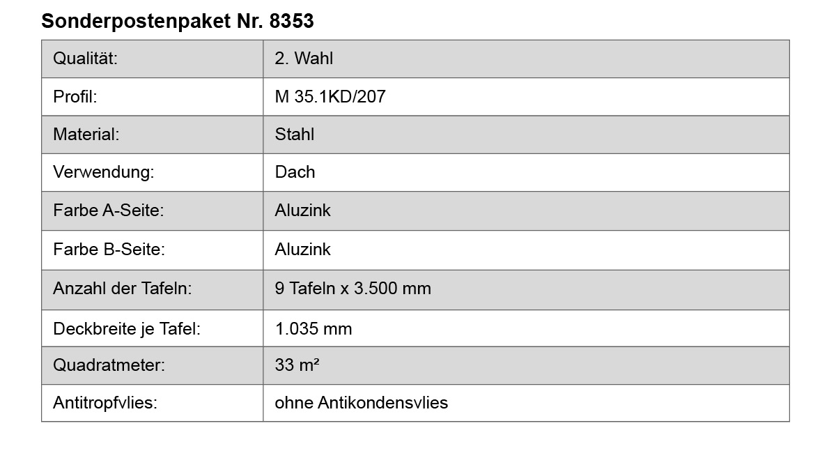 Stahl, Dach, Aluzink, Tafel, Quadratmeter