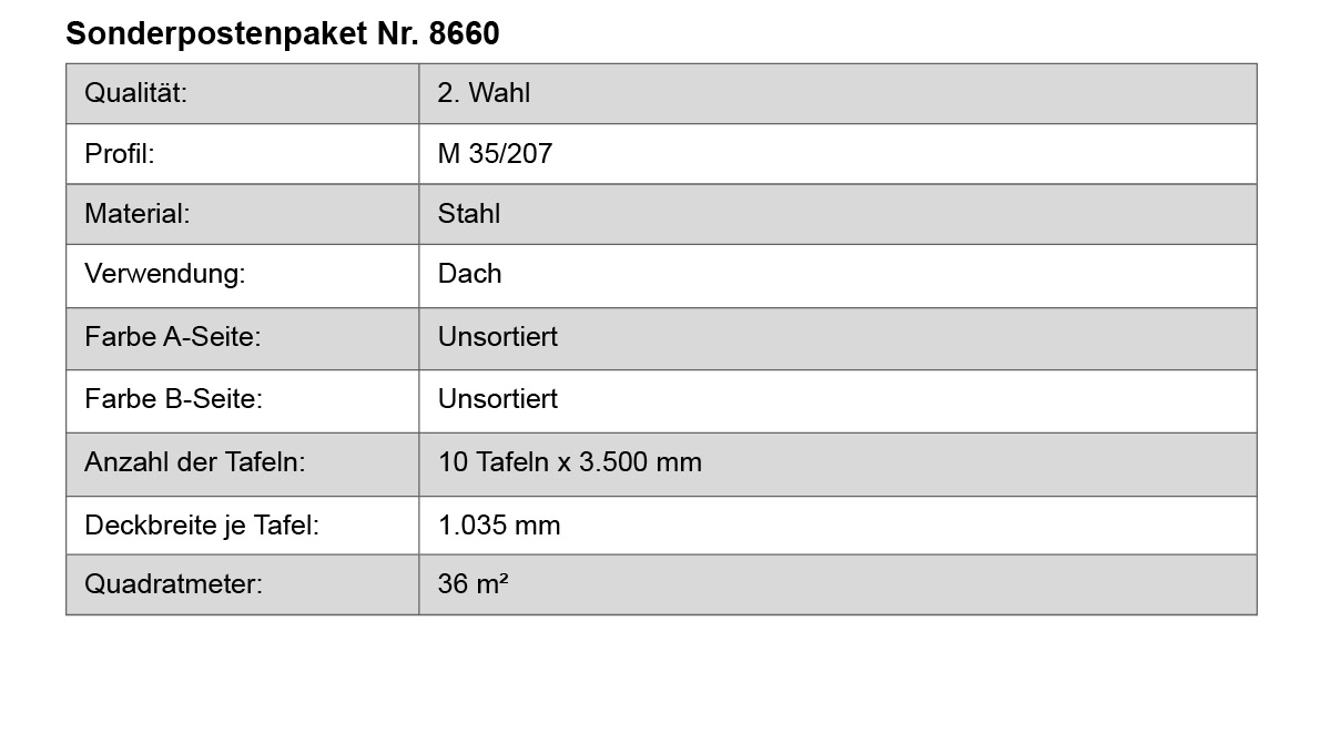 Stahl, Dach, 10 Tafeln, Tafeln, Deckbreite 1.035 mm