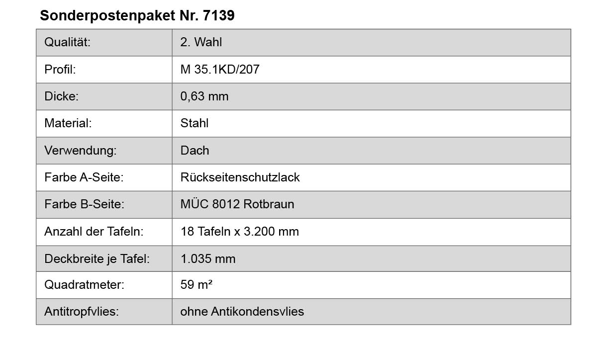 Stahl, Dach, Rückseitenschutzlack, Rotbraun, Tafel, Tafelgröße