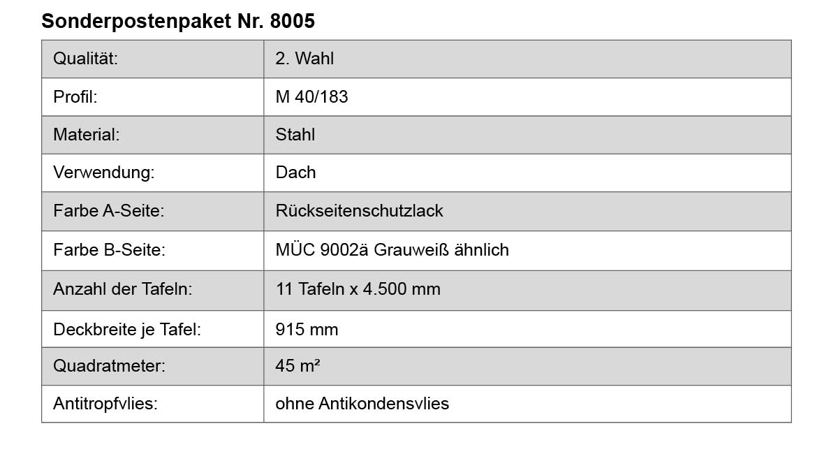 Seite, Text, Diagramm, Handlung