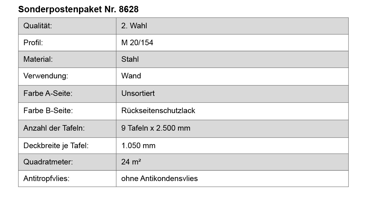 Stahlwand, Wand, Tafel, Platte, Rückseitenschutz