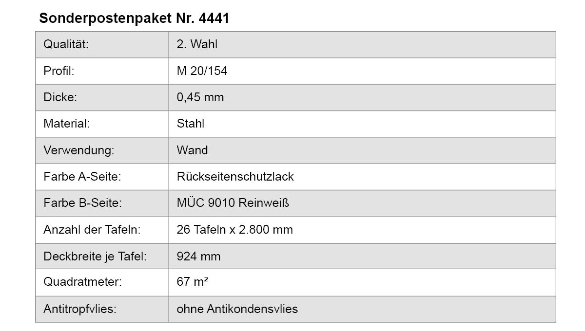 Stahl, Rückseite, Wand, Dekoration, Tafel