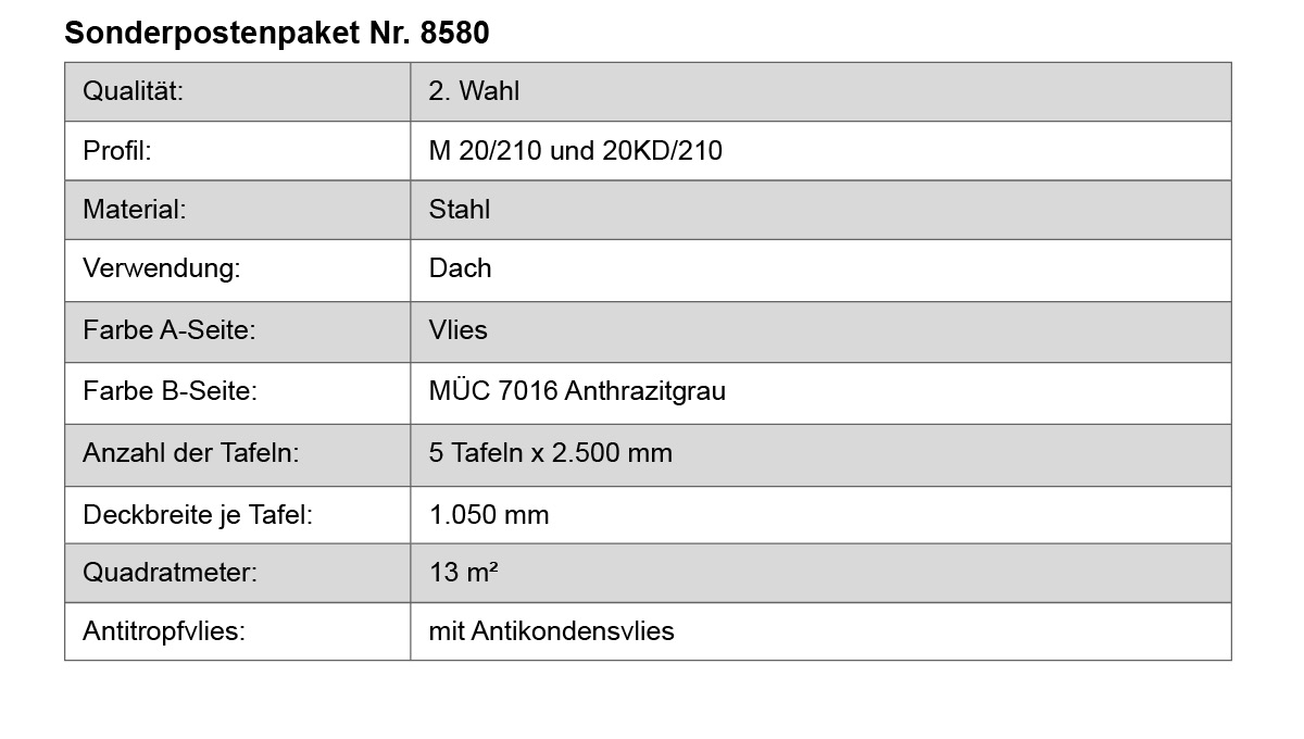 Stahl, Dach, Vlies, Anthrazitgrau, Tafel 5x