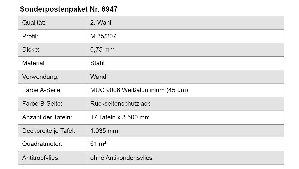 stahl, wand, weißaluminium, rückseitenschutzlack, tafeln