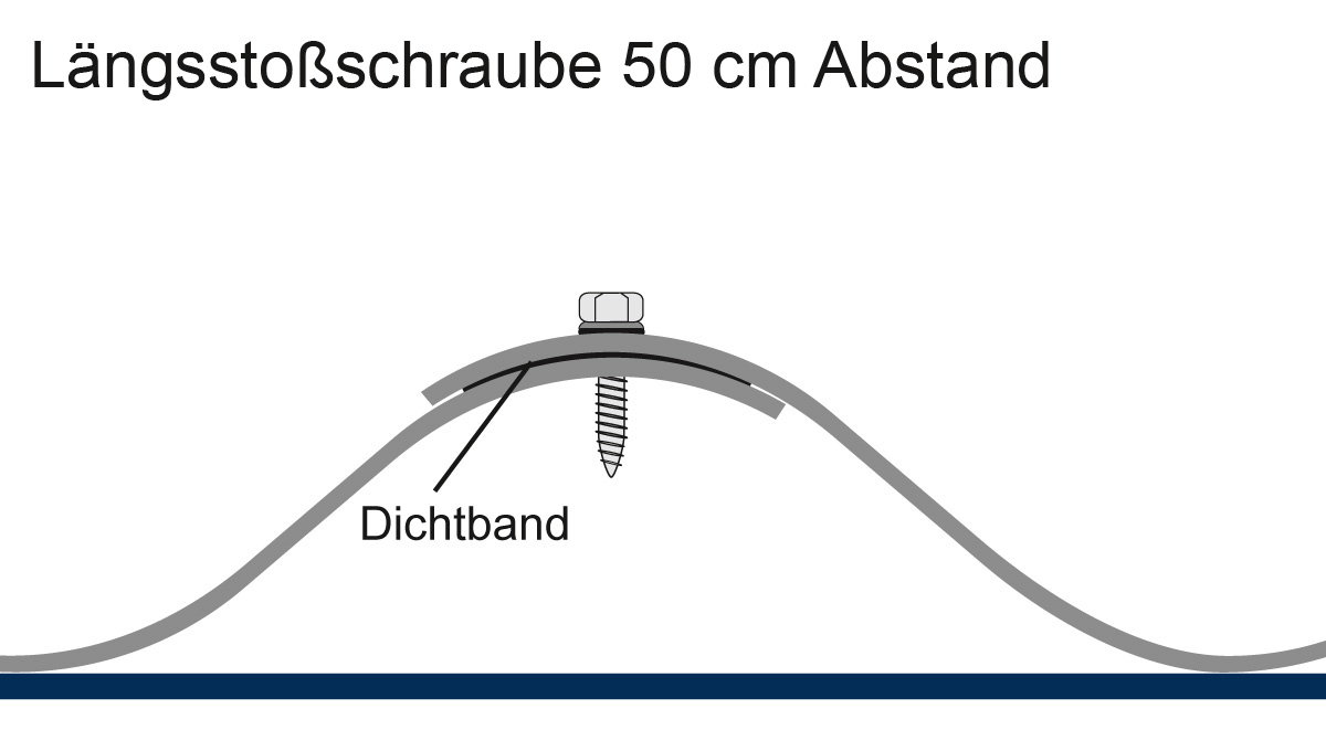 laengsstossverschraubung-welle