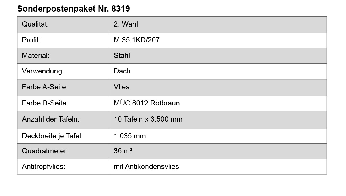 Stahl, Dach, Vlies, Rotbraun, Antirutsch"