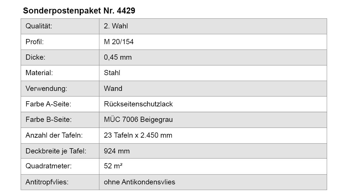 stahl, wand, rückseitenschutzlack, beigegrau, tafeln