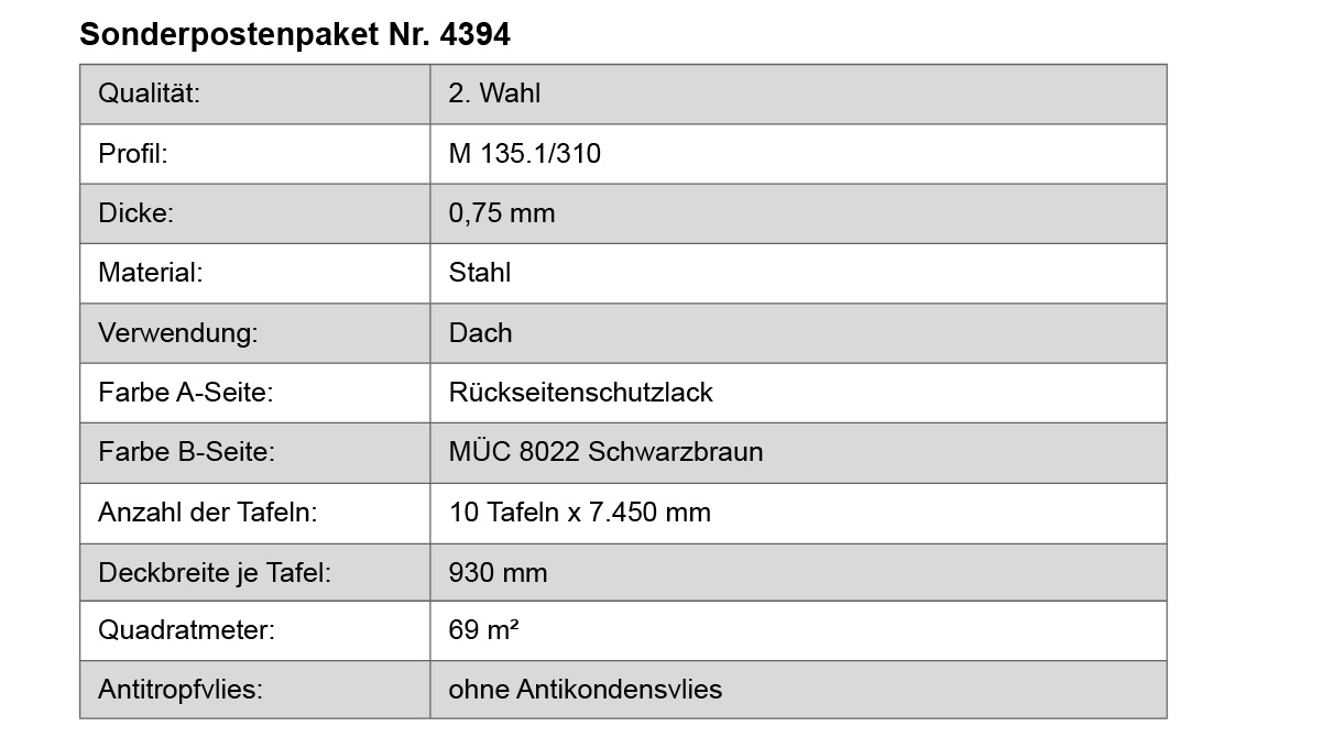 Stahl, Dach, Tafel, Rückseitenschutzlack, Schwarzbraun
