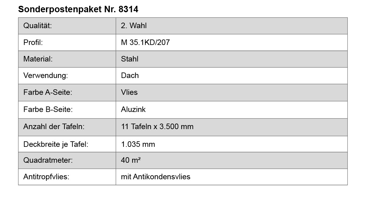 Seite, Text, Diagramm, Handlung