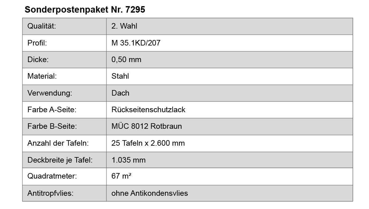 Dachziegel, Stahl, Rückseitenschutz, Rotbraun, 067 m²