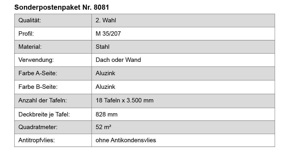 stahl, dach-oder-wand, aluzink, tafeln, flächenmaß-?