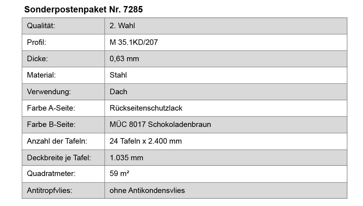 Dachdeckel, Stahl, Tafel, Tafelgröße, Antitropfvließ
