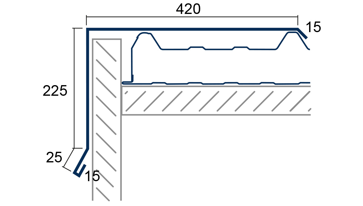 Jalousien, Wandjalousie, blaue Umrandung, Lamellenjalousie, Fenstervorhang