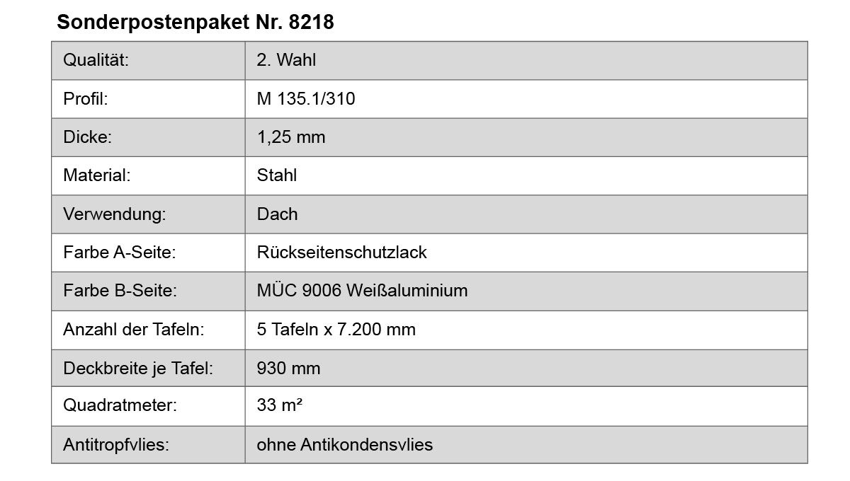 Dachblech, Stahl, Aluminium, Rückseite, Lack