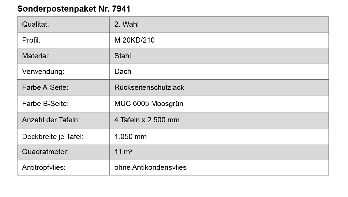 Seite, Text, Diagramm, Handlung
