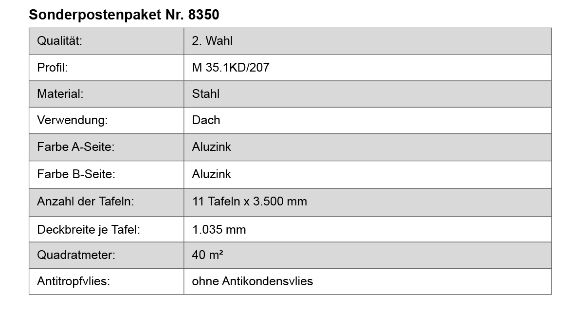 Stahl, Dach, Aluzink, Tafel, Quadratmeter