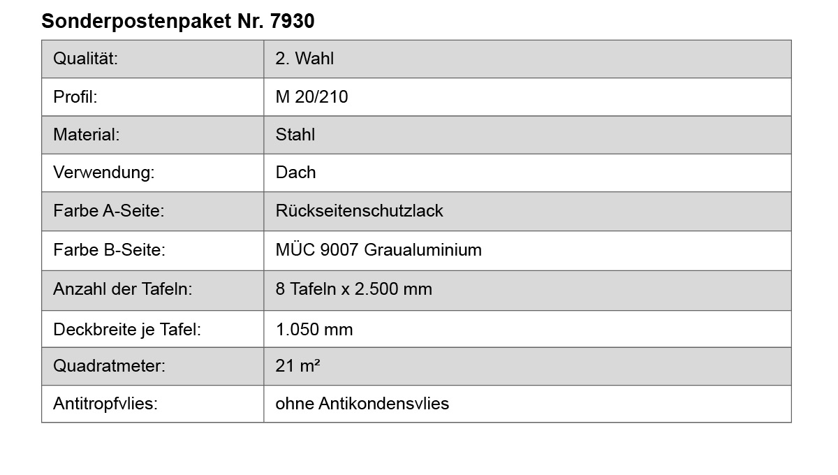 Seite, Text, Diagramm, Handlung