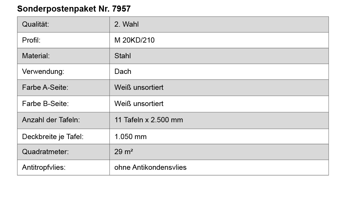 Dachplatte, Stahl, Weiß, Tafeln, Deckbreite