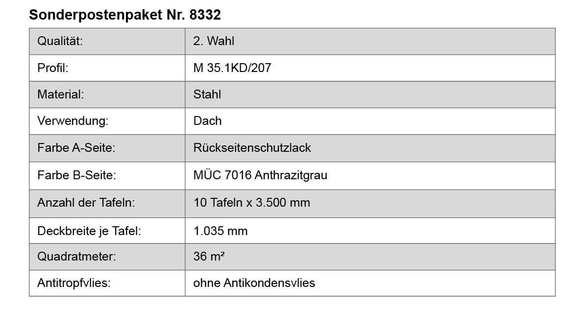 Dachziegel, Stahl, Rückseite, Antirotionsvlies, Anthrazitgrau