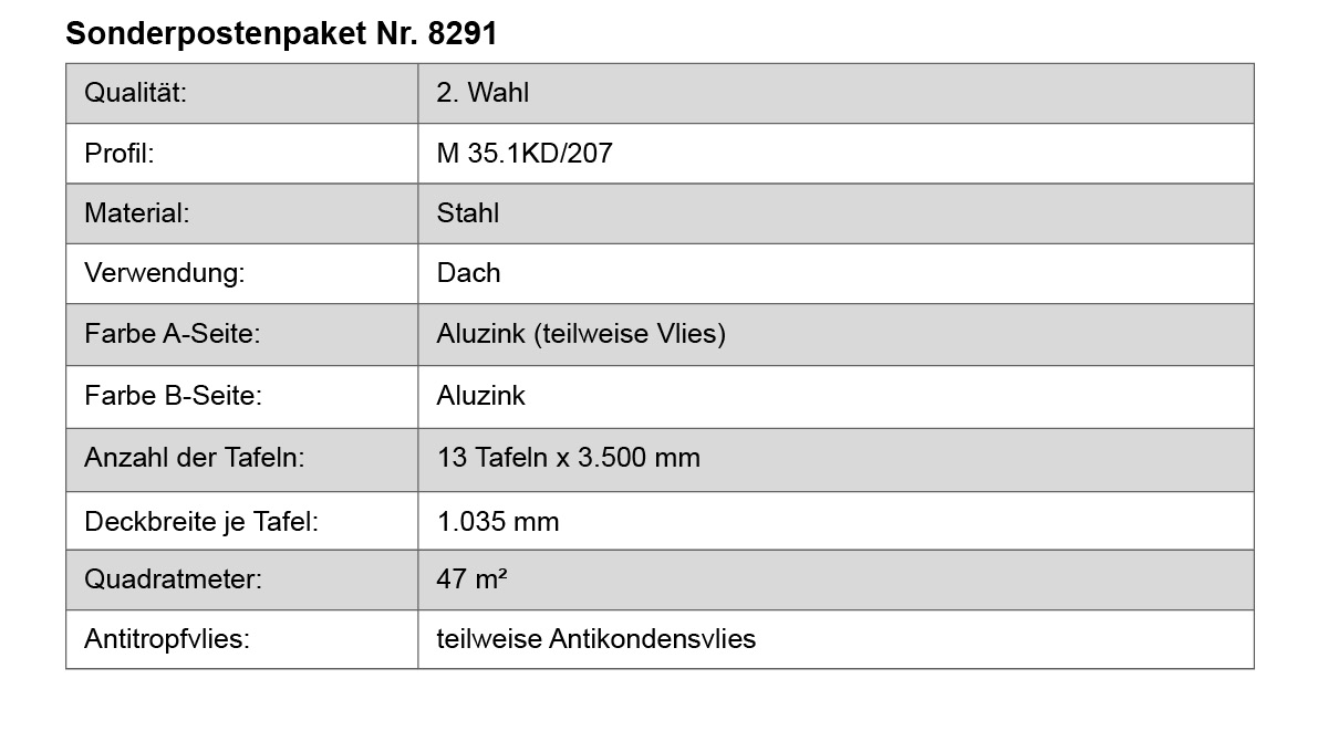 Stahl, Dach, Aluzink, Aluzink (teilweise Vlies), 13 Tafeln