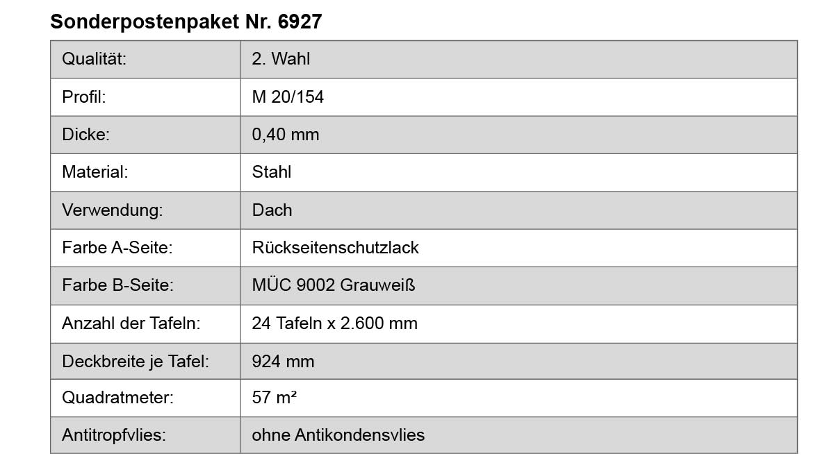 Stahl, Dach, Rückseitenschutzlack, Grauweiß, Tafeln