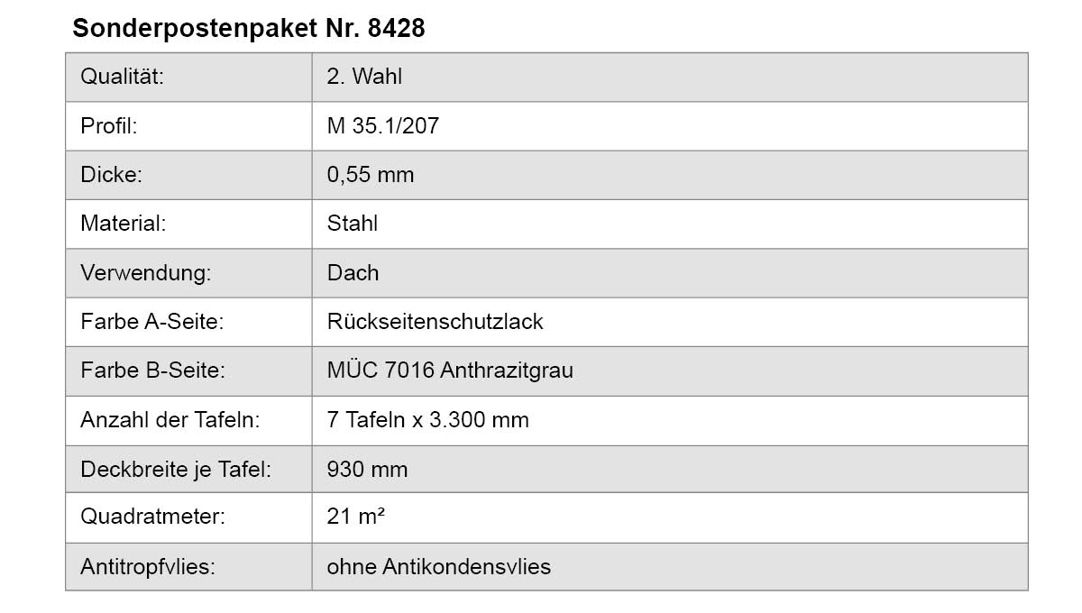 Dach, Stahl, Rückbodenschutzlack, Anthrazitgrau, 7 Tafeln