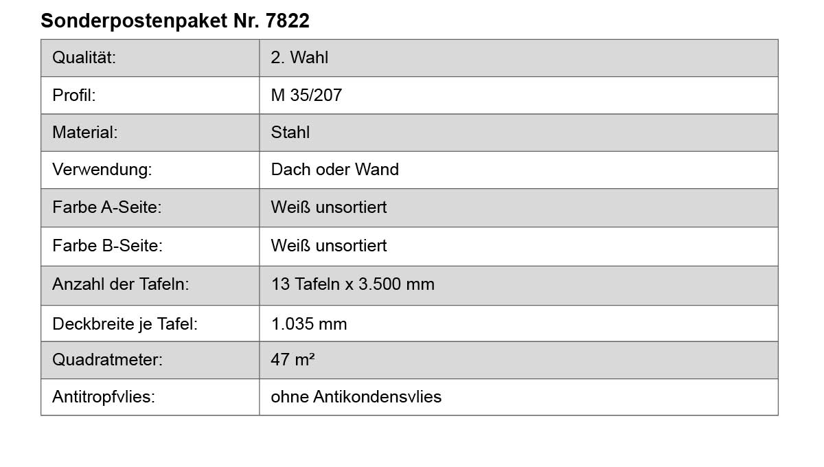 Tafel, Tafeln, Schneidetafel, Weiße Fliese, MDF?